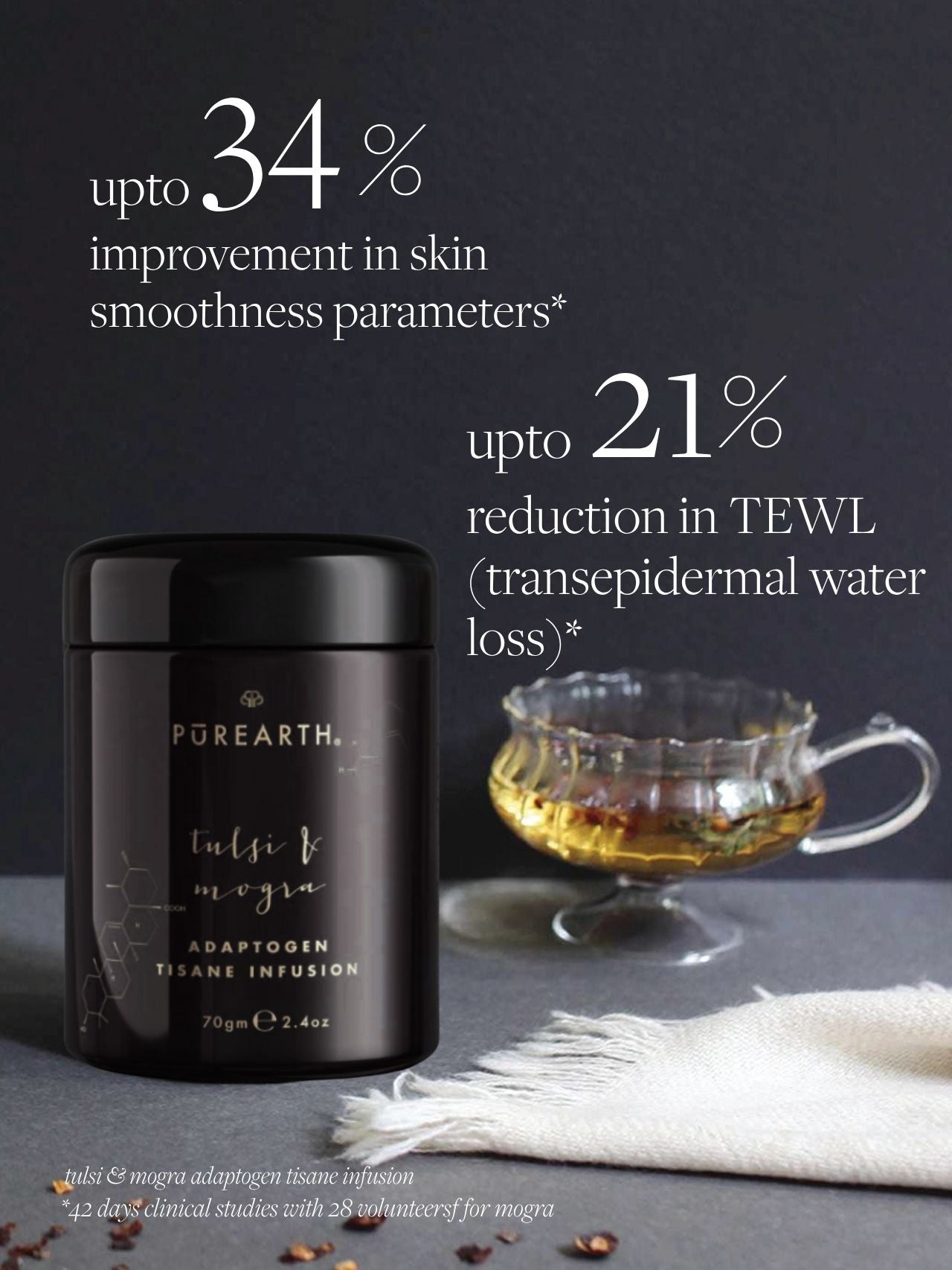 The Trio Tisane - Your Complete Daily Wellness Ritual