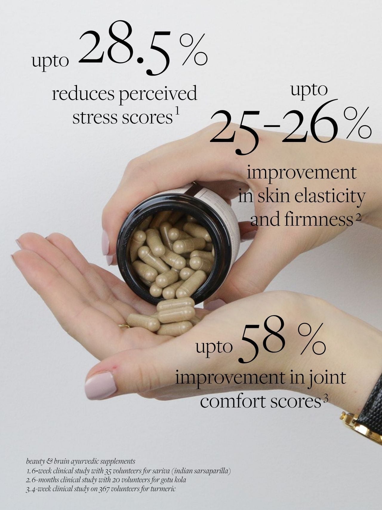 Beauty & Brain Ayurvedic Supplement
