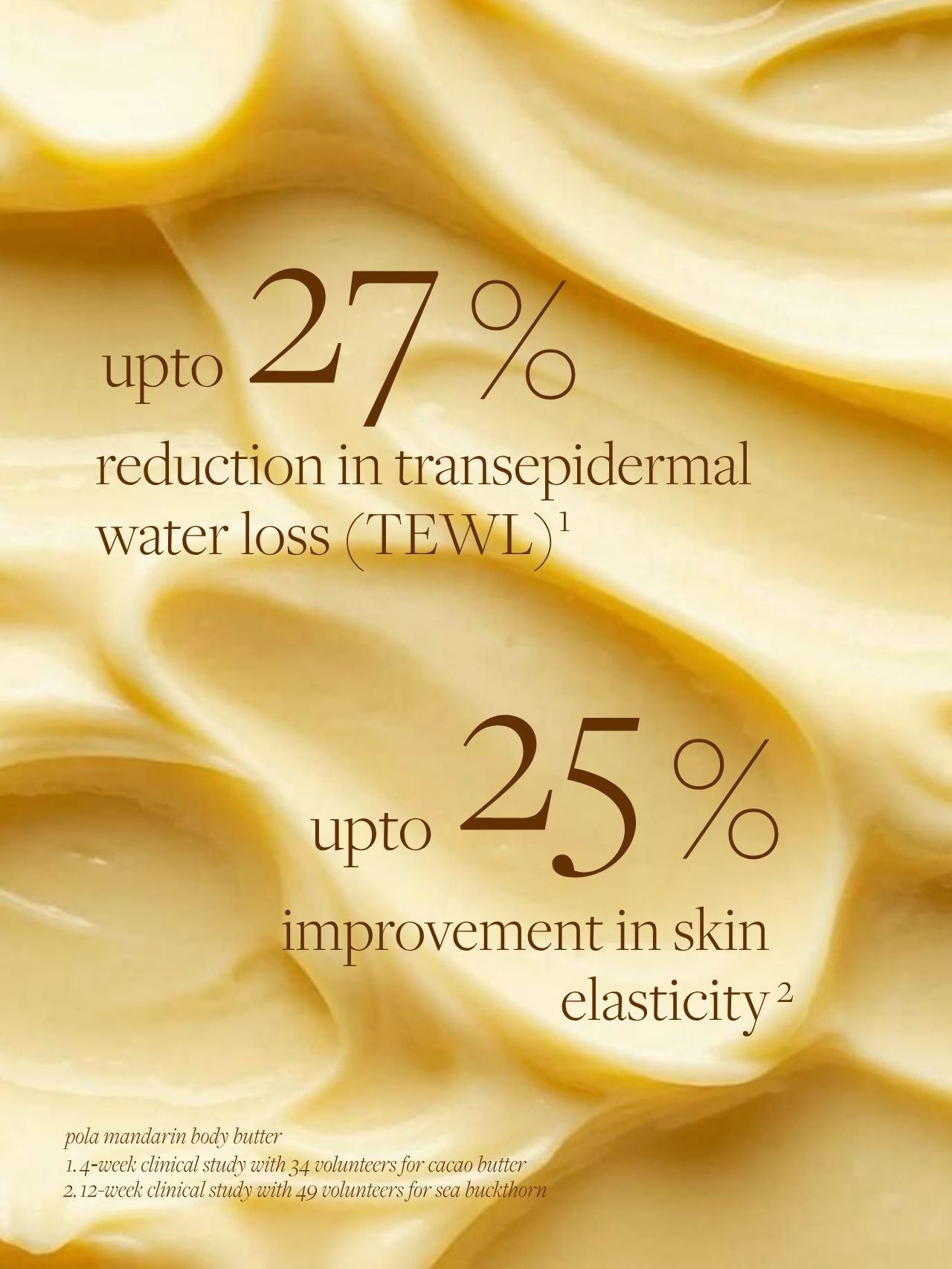 Pola Mandarin Body Butter - Intense Moisture Melt