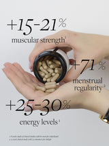 Body & Balance Ayurvedic Supplement