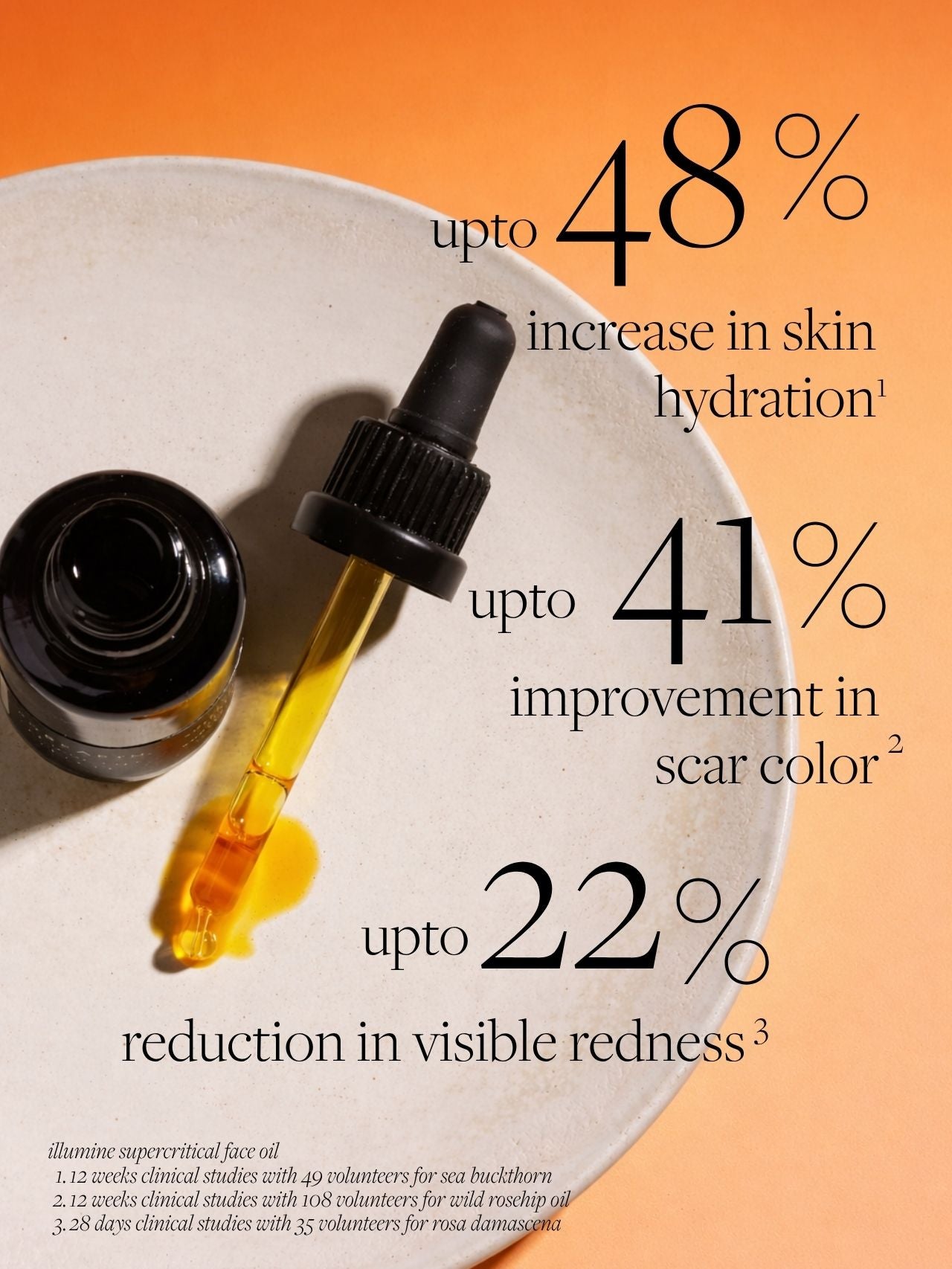 Illumine Supercritical Face Oil - Ultimate Radiance Elixir