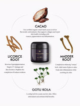 Mitti Raw Honey Face Masque