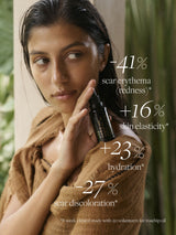 Wild Rosehip Supercritical Oil